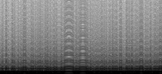 Spectrogram